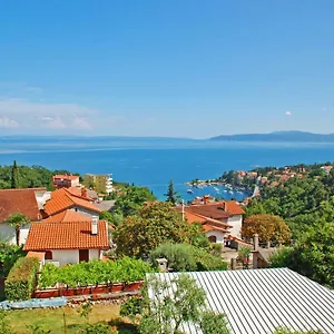  Appartamento Kolmanic, Sea View, Free Privat Parking